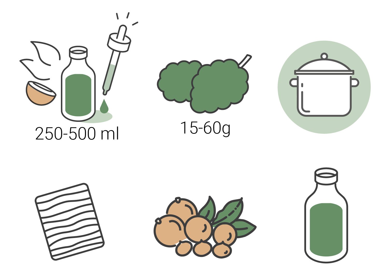 Cómo hacer lociones de marihuana - Tópicos de marihuana