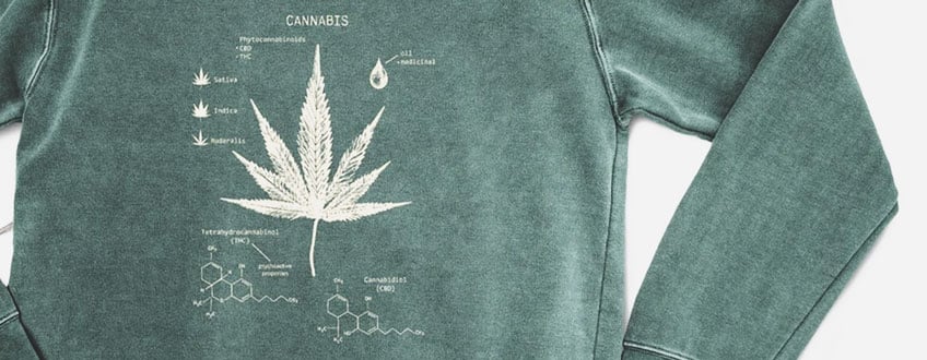 Christmas Gifts for Stoners Christmas Gifts for Stoners