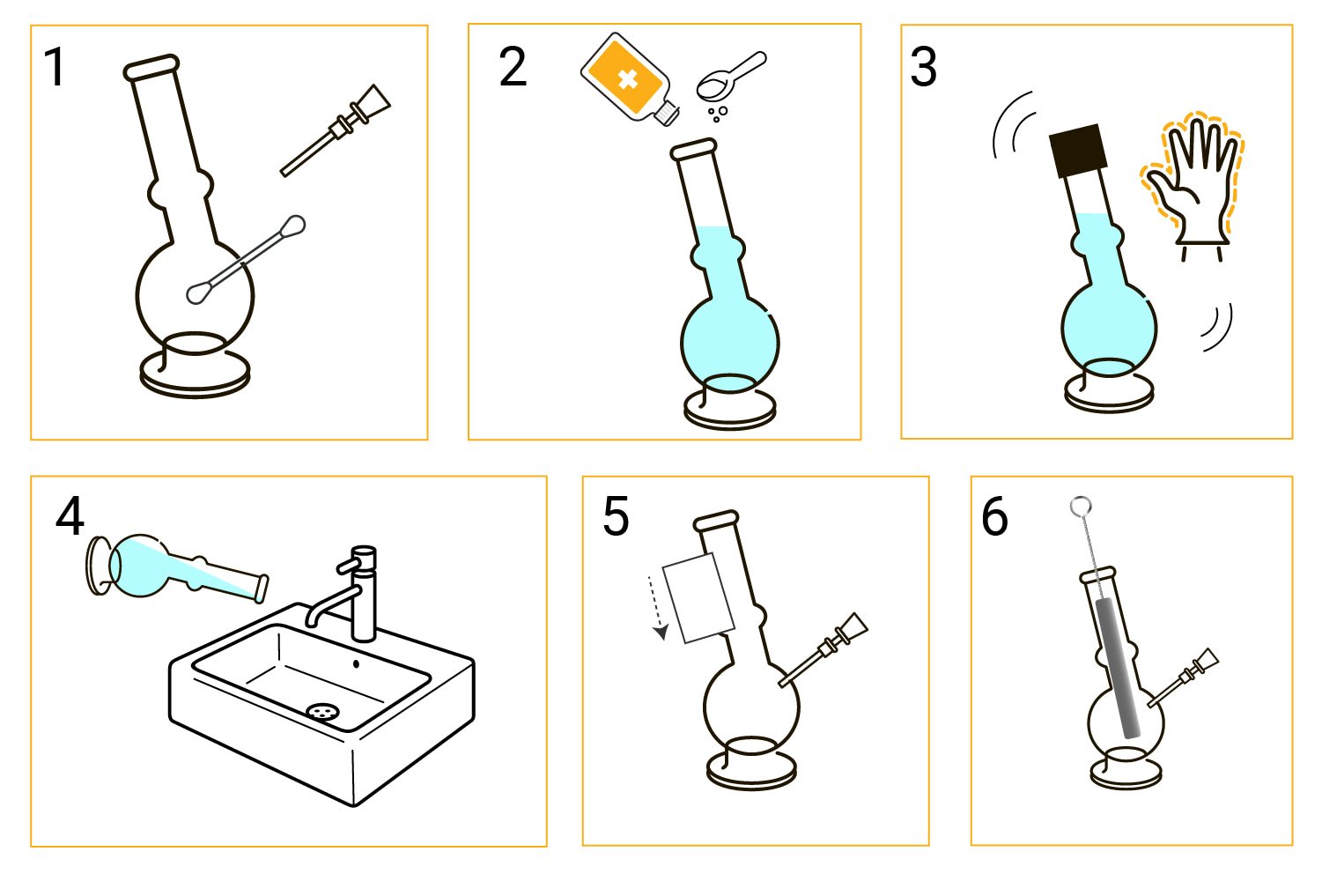 Bong: Cómo se usa para Fumar, Cómo se Limpia y Cómo Hacer uno en Casa