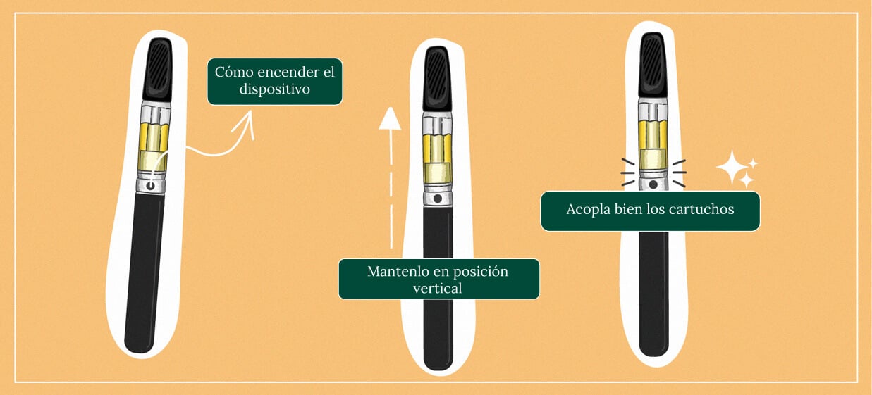 An Overview Of Cannabis Cartridges