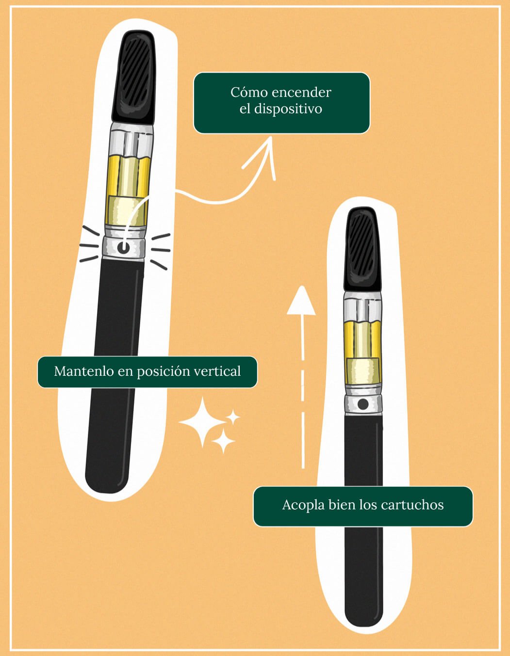 Cuál es la diferencia entre un vaporizador de THC y un cartucho