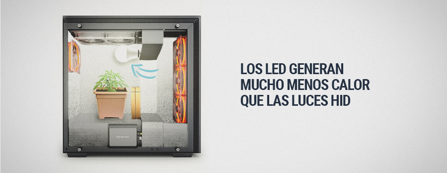 Control De Olores Cuando Se Utiliza Microcultivo En Una Torre De Computadora