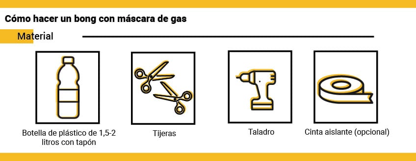 Cómo hacer un bong con máscara de gas