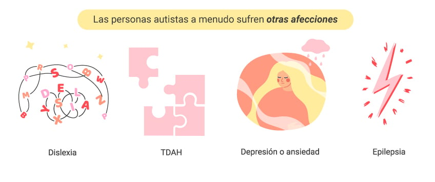 ¿Qué causa el autismo?