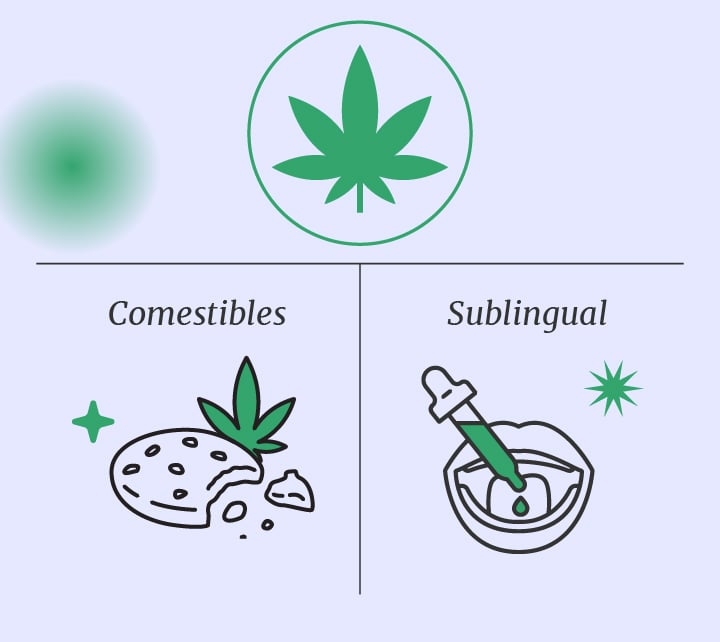 Cannabis y setas alucinógenas