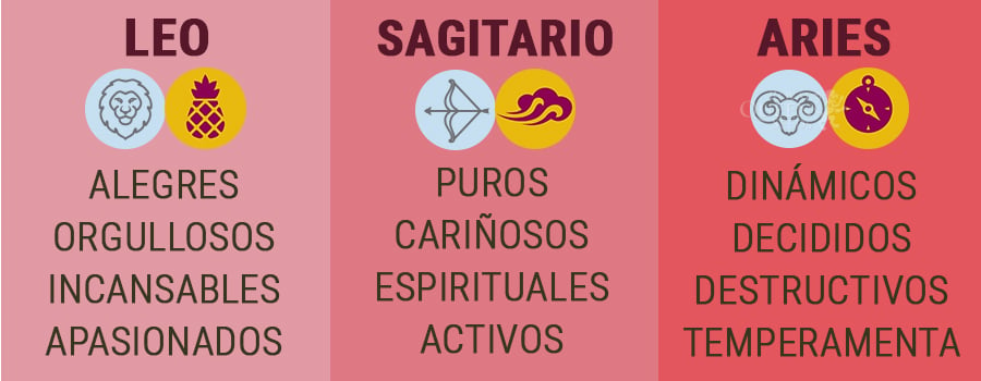 Signo de fuego