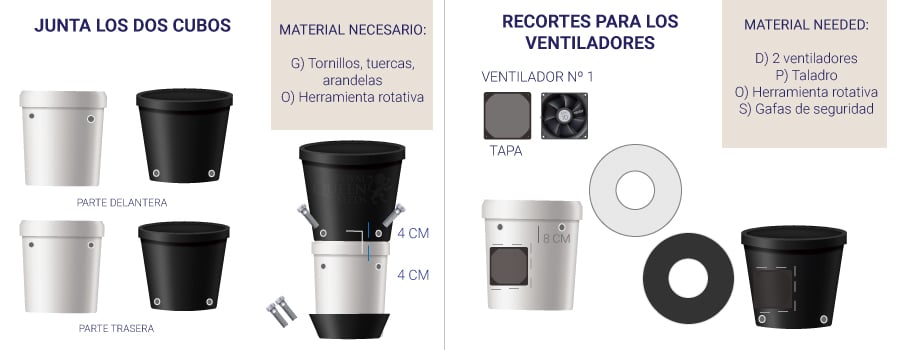 HAZ RECORTES PARA LOS VENTILADORES