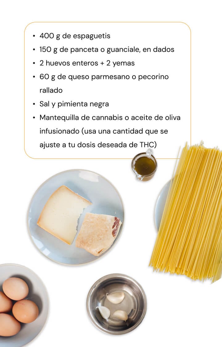 Ingredientes para una receta de espaguetis a la carbonara infusionada con cannabis con pasta, huevos, panceta, queso parmesano, ajo y aceite de oliva infusionado