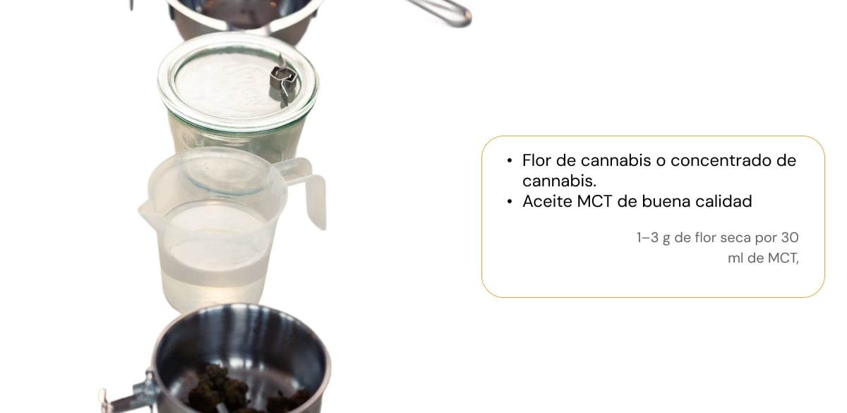 Ingredientes para Aceite MCT con Cannabis – Flor o Concentrado con Aceite Portador MCT Ingredientes para una infusión de aceite MCT con cannabis, incluyendo flor seca, aceite MCT, frasco y colador