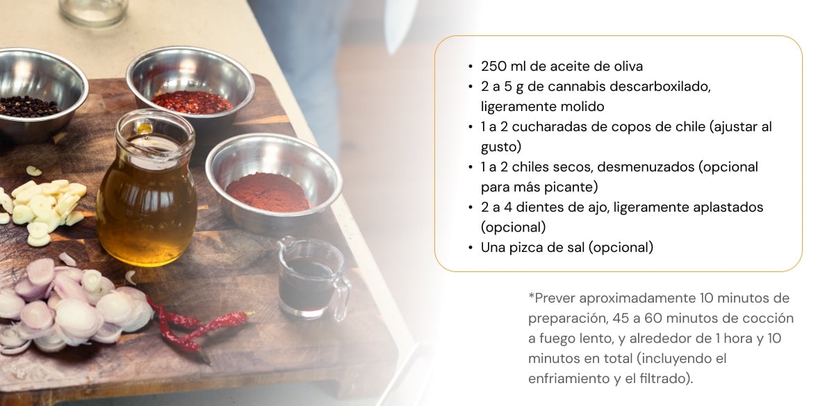 Aceite de Oliva con Chile y Cannabis – Ingredientes y Tiempo de Preparación Ingredientes para aceite de oliva con chile infusionado con cannabis, incluyendo aceite de oliva, cannabis descarboxilado, copos de chile, chiles secos, ajo y sal sobre una tabla de madera