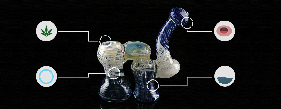 Cómo Usar Bubblers Para Fumar Cannabis