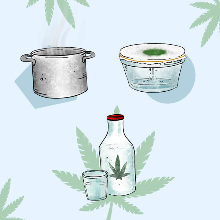 Cómo hacer leche de marihuana