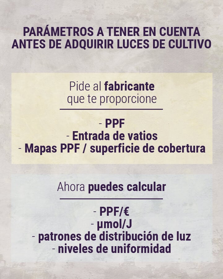 Parámetros-a-tener-en-cuenta-antes-de-adquirir-luces-de-cultivo