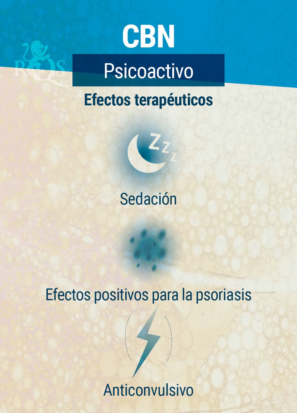 Efectos Terapéuticos del CBN