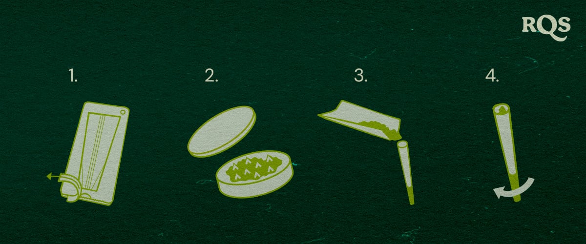 Cómo Rellenar un Cono Preliado de Marihuana Ilustración del proceso de rellenar un cono preliado de marihuana, diseño verde y blanco en fondo oscuro por RQS.