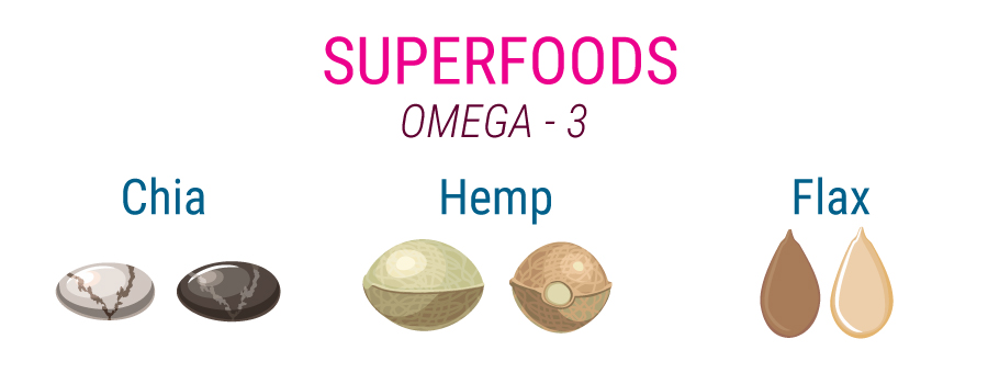 Superfood Omega-3 Semillas de cáñamo