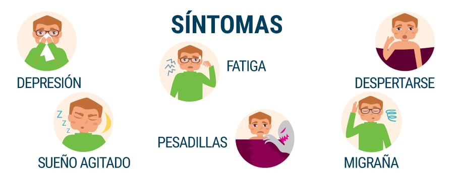 Síntomas De Apnea Del Sueño