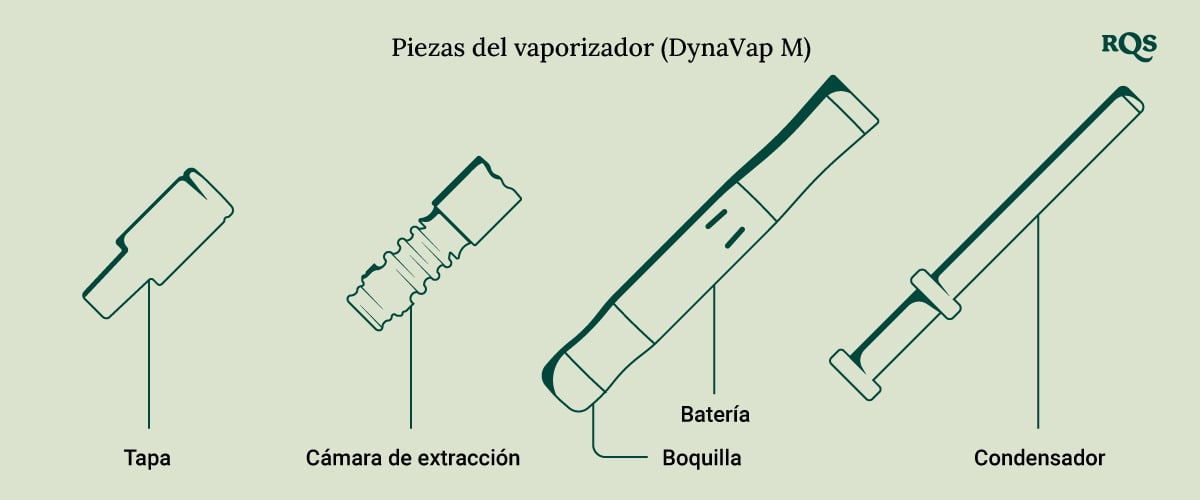 Vaporizer parts