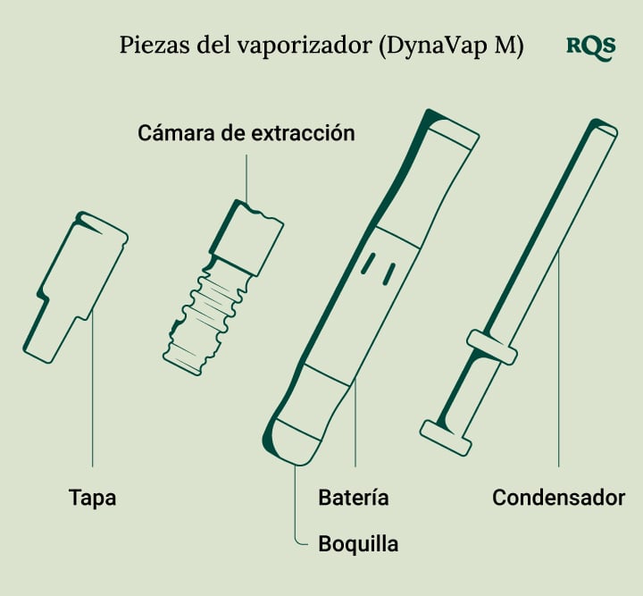 Vaporizer parts