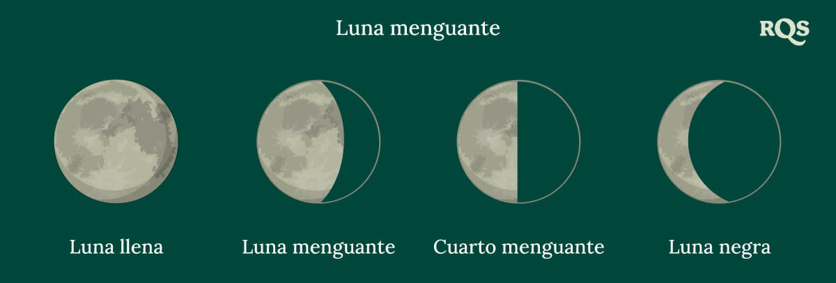 Luna menguante