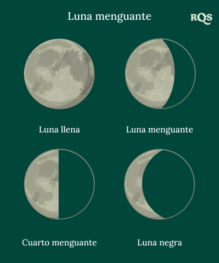 Luna menguante