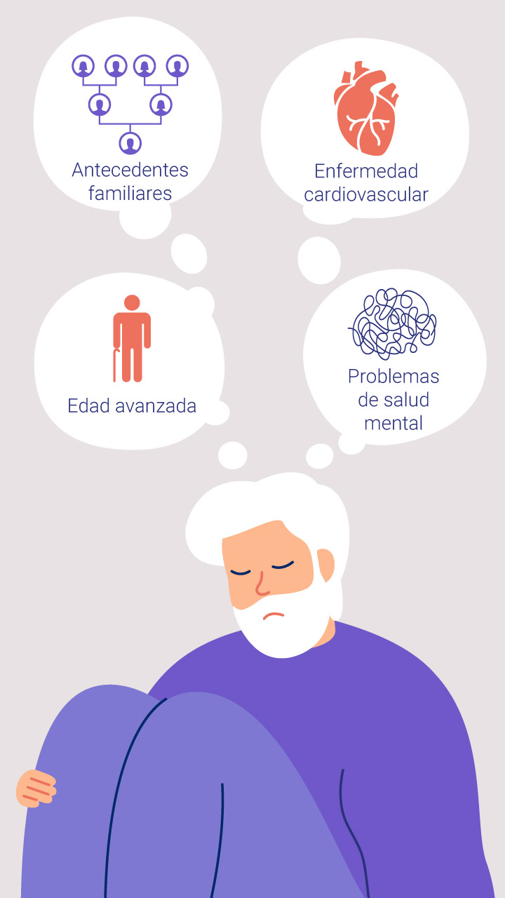 Risk factors for Alzheimer