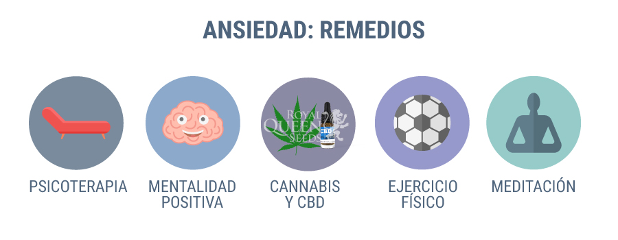 Ansiedad: Remedios Ansiedad: Remedios