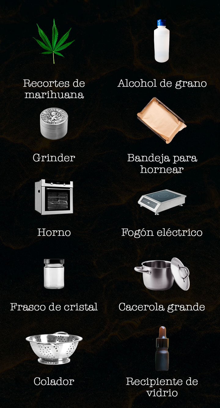 FECO Ingredients