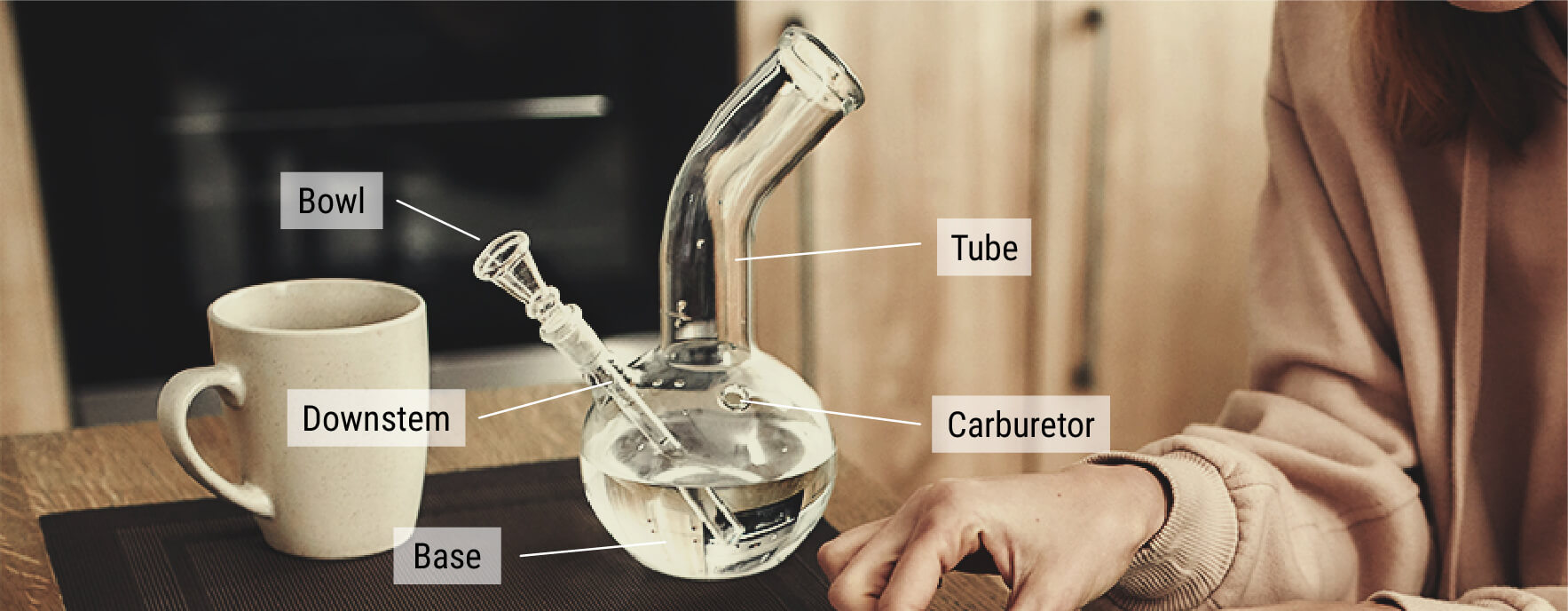 ¿Cómo filtra el humo el agua de un bong? ¿Cómo filtra el humo el agua de un bong?