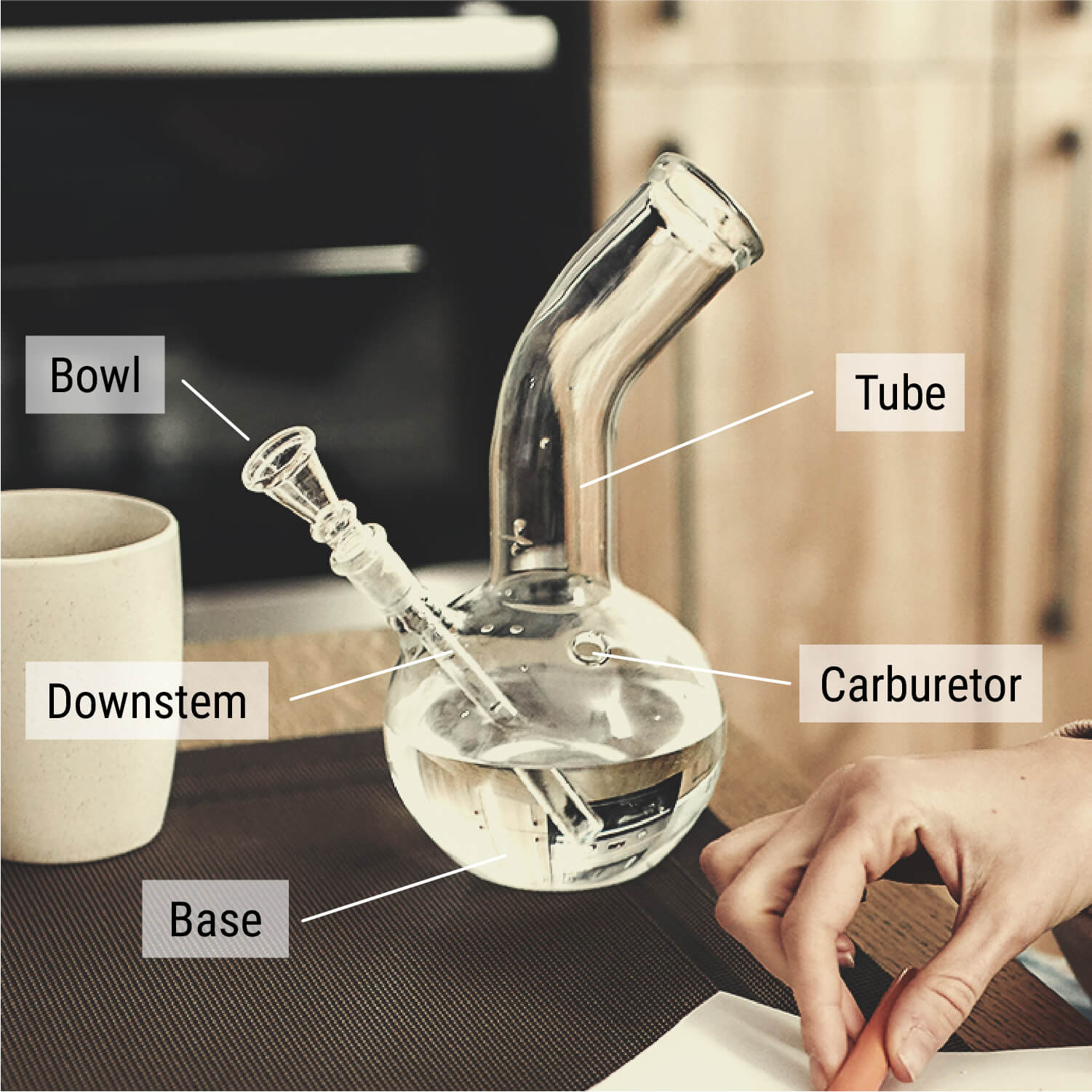 ¿Cómo filtra el humo el agua de un bong? ¿Cómo filtra el humo el agua de un bong?