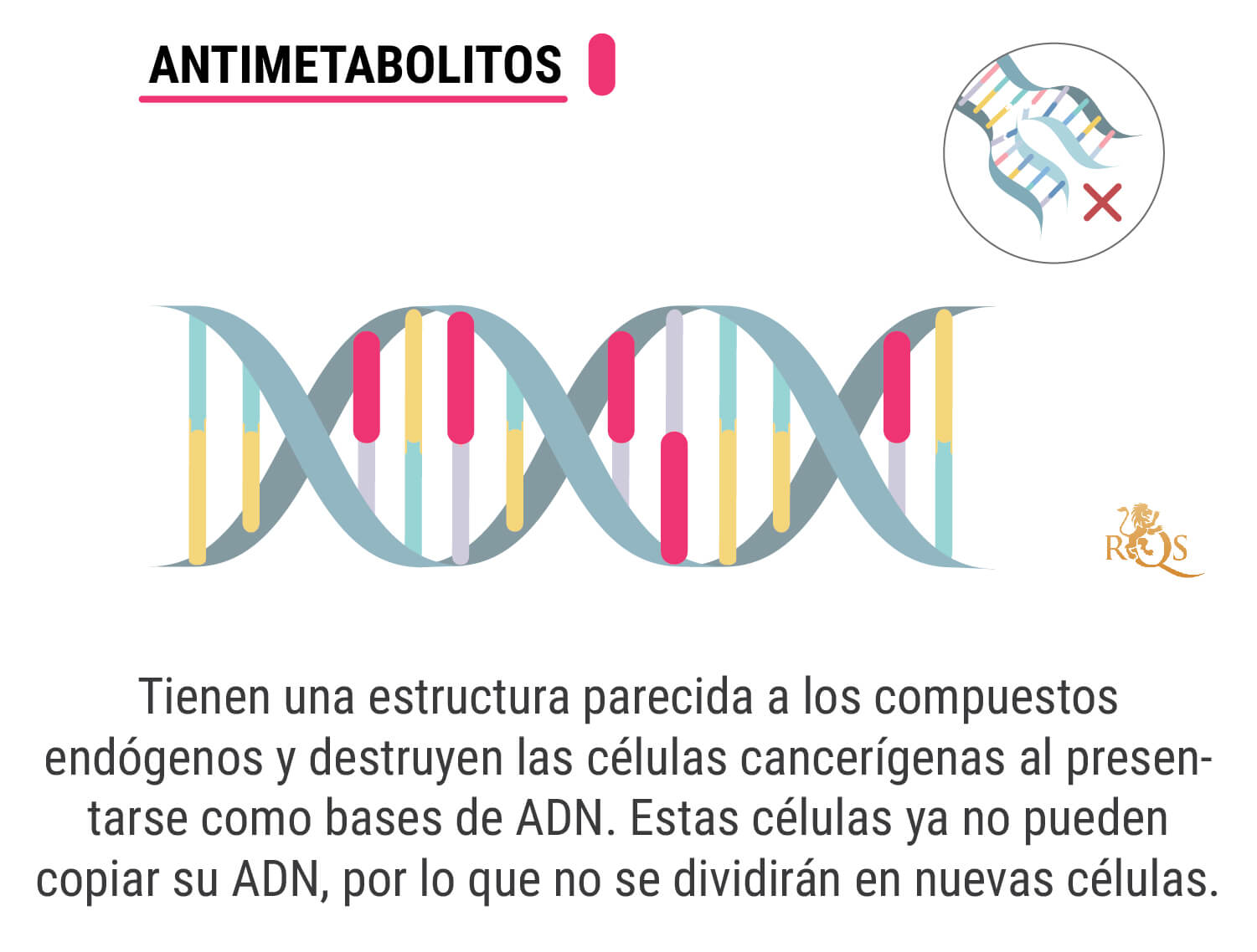 ¿Qué es la quimioterapia?