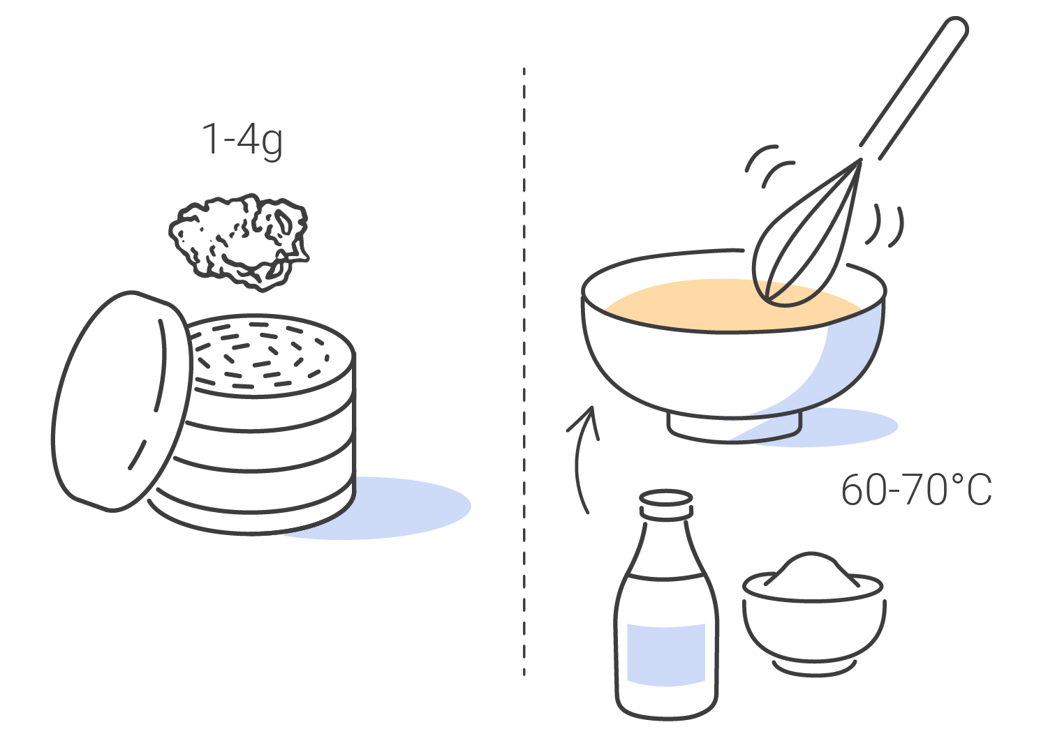 Cómo Preparar Deliciosos Batidos con Cannabis