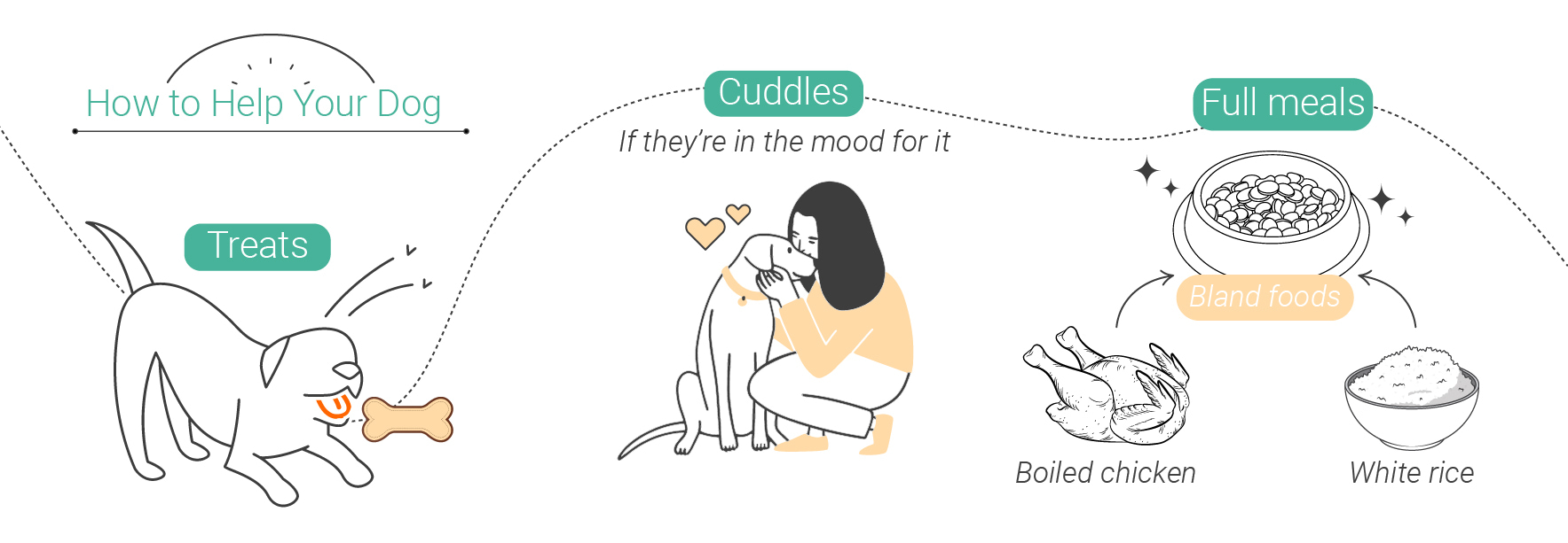 Mascotas y toxicidad del cannabis: qué hacer si tu perro se come tu hierba Mascotas y toxicidad del cannabis: qué hacer si tu perro se come tu hierba