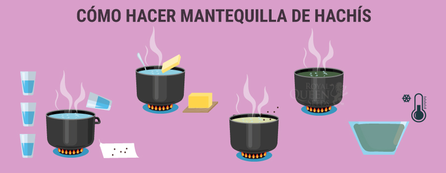 Cómo hacer mantequilla de hachís Cómo hacer mantequilla de hachís