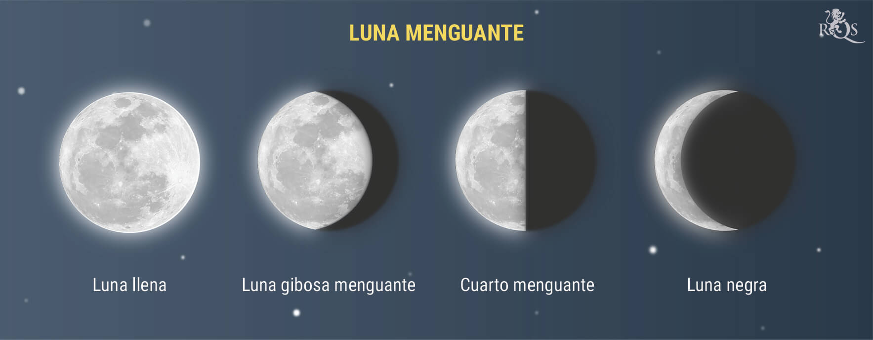 Luna menguante Luna menguante