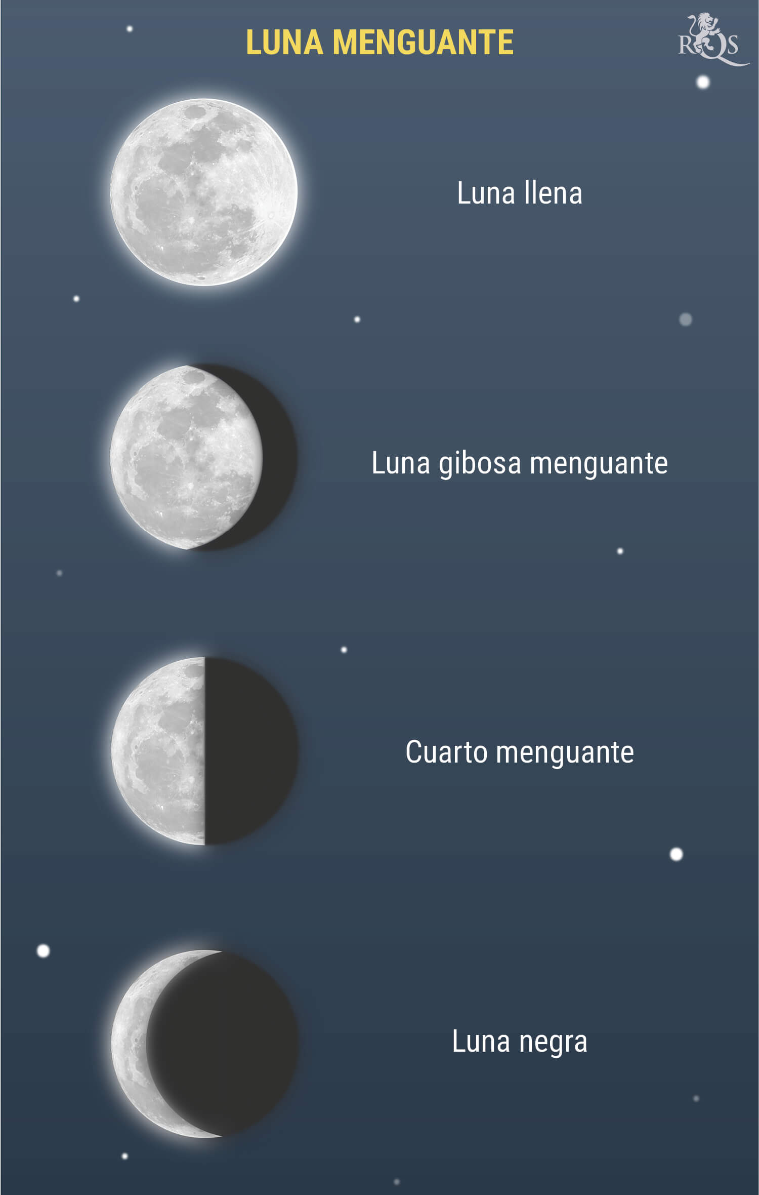 Luna menguante Luna menguante