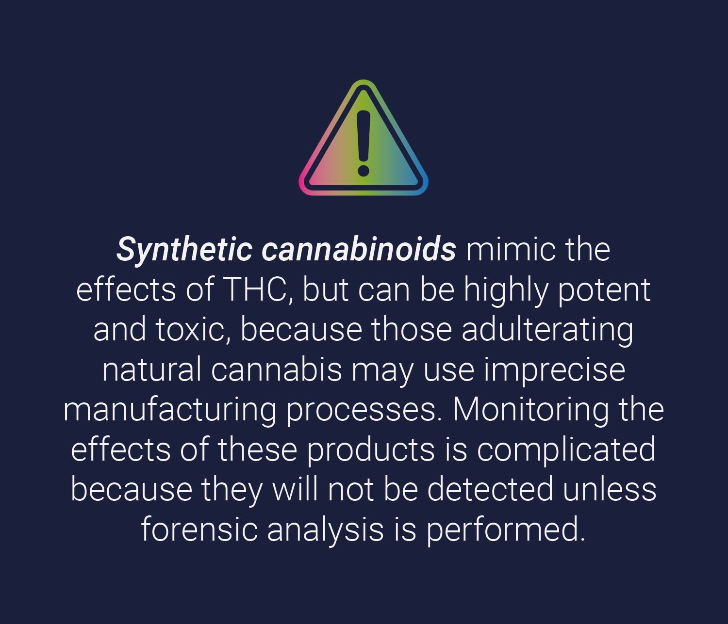 Synthetic Cannabinoids