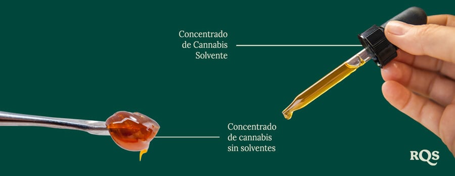 Solvent vs solventless