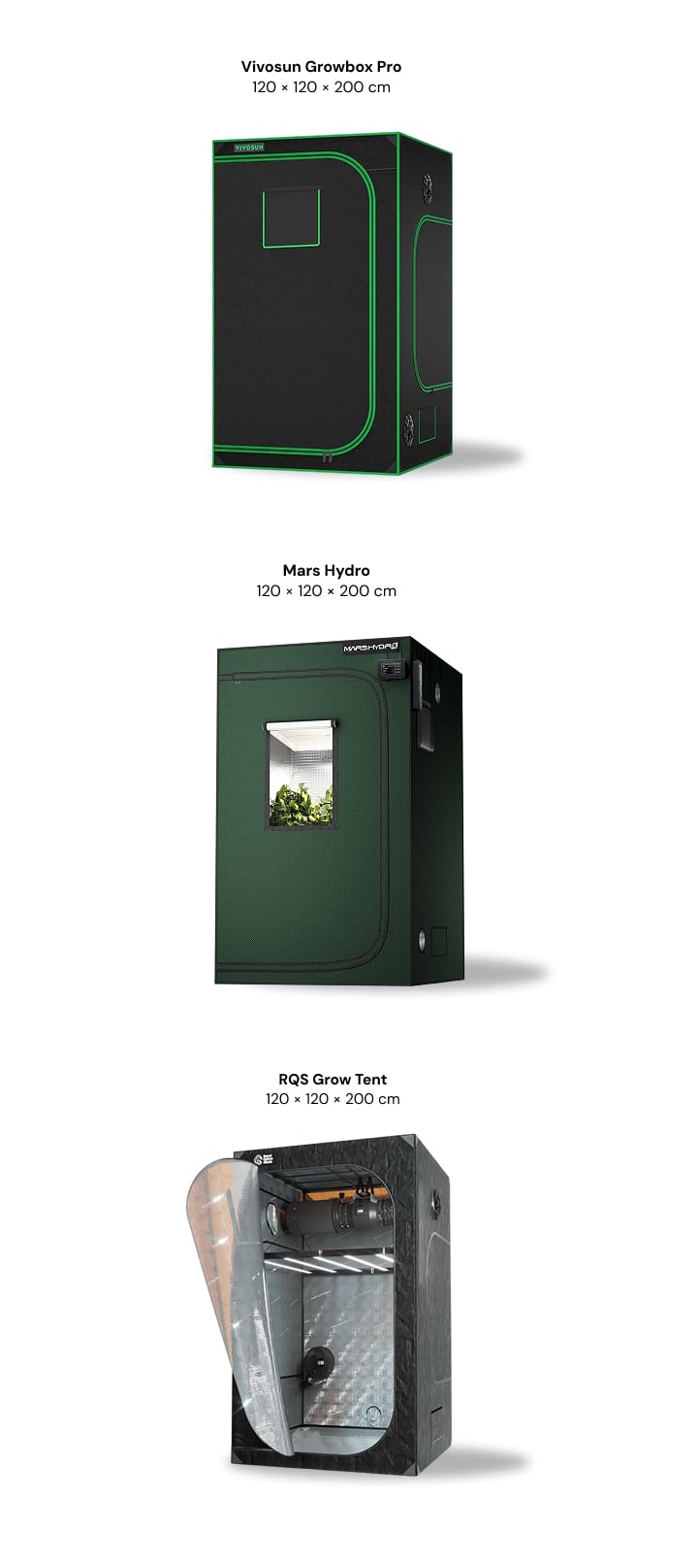 Tres armarios de cultivo de 120 × 120 × 200 cm mostrados uno al lado del otro: Vivosun Growbox Pro, Mars Hydro y RQS Grow Tent