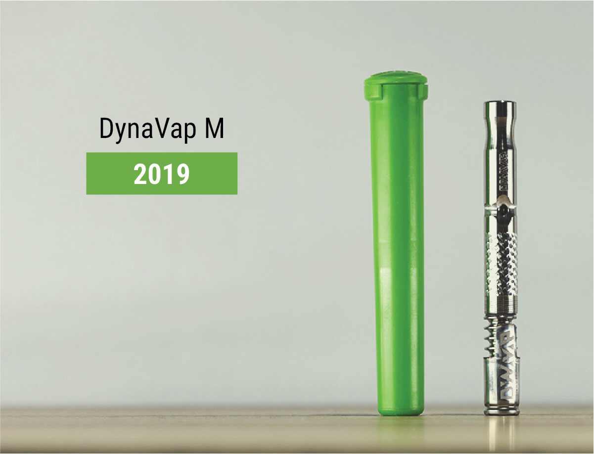 VapCap M: 2019 frente a 2020 VapCap M: 2019 frente a 2020