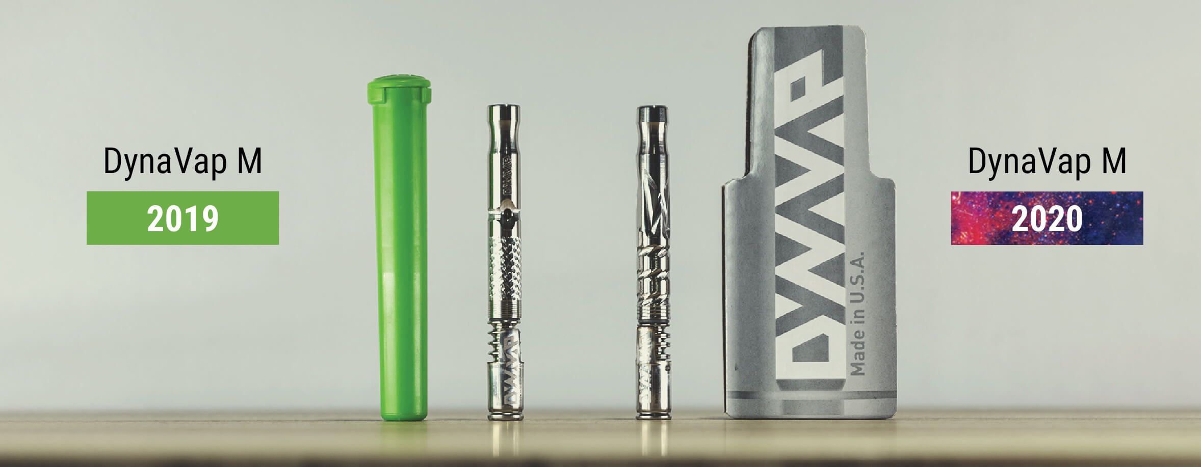 VapCap M: 2019 frente a 2020 VapCap M: 2019 frente a 2020