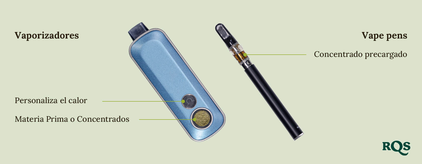 Vaporizer vs vape pen