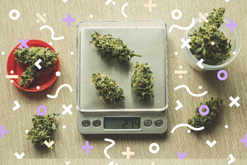Cantidades de cannabis: gramo, octavo, cuarto y onza - RQS Blog
